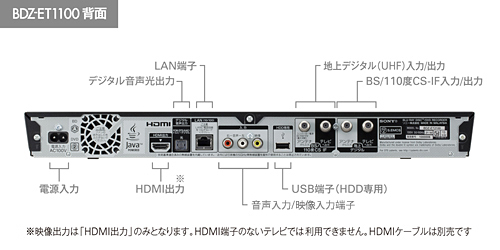 SONY ブルーレイディスクレコーダー BDZ-ET1100