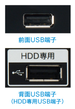 ブルーレイレコーダー AV端子付き 楽天市場】ブルーレイレコーダー（AVケーブル｜アクセサリー