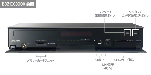 BDZ-EX3000 各部名称 | ブルーレイディスクレコーダー | ソニー