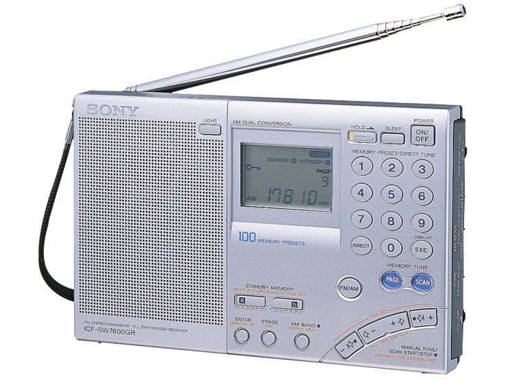 sony 超高感度ポータブル短波ラジオ ICF-SW7600G オリジナル布ダストカバー プレゼント セット