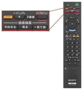 46インチ Sony BRAVIA KDL-46W1 美品・完動品 説明書・リモコン 46インチ Sony BRAVIA KDL-46W1 美品・完動品 説明書・リモコン