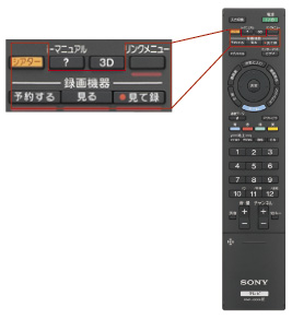 KDL-40NX800 特長 : 便利な機能 | テレビ ブラビア | ソニー