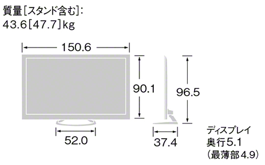 テレビ 大き さ