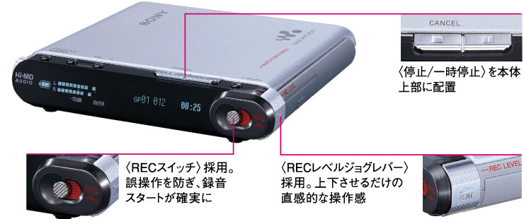 MZ-RH1 特長 | ポータブルオーディオプレーヤー WALKMAN ウォークマン ...