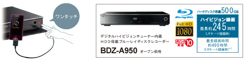  ʐ^NW-X1000V[Yibhjƃu[CfBXNR[_[BDZ-A950̑gݍ킹C[Wł