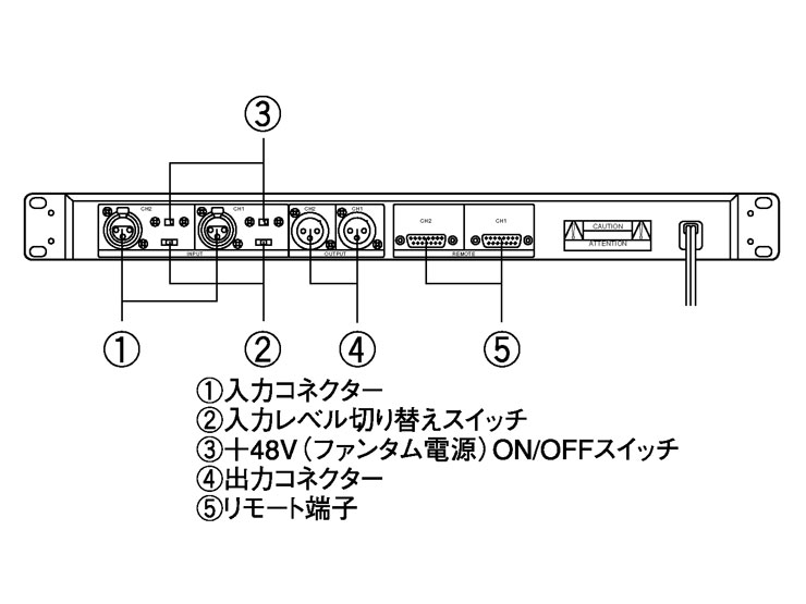 SRP-200VC 商品の写真 | プロオーディオ | ソニー
