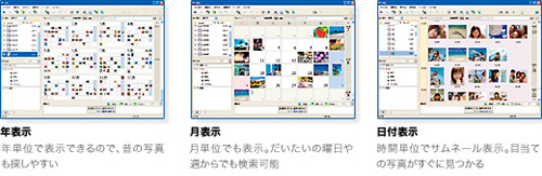 Dsc T700 特長 便利な画像管理ソフト デジタルスチルカメラ Cyber Shot サイバーショット ソニー