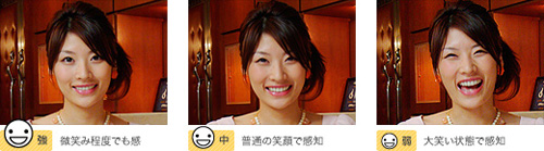 ���X�}�C�����x���̌��ʗ�̓C���[�W�ł�