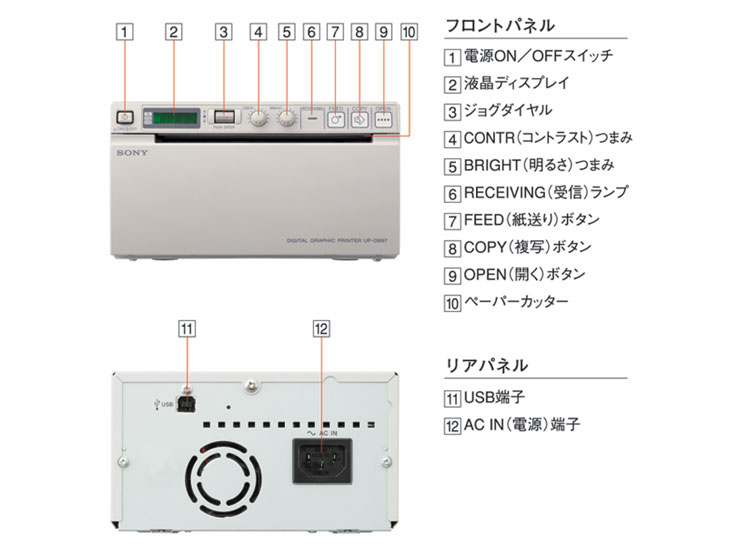 SONY グラフィックプリンター　UP-D897MD UP-D897 商品の写真 | メディカル関連機器 | ソニー