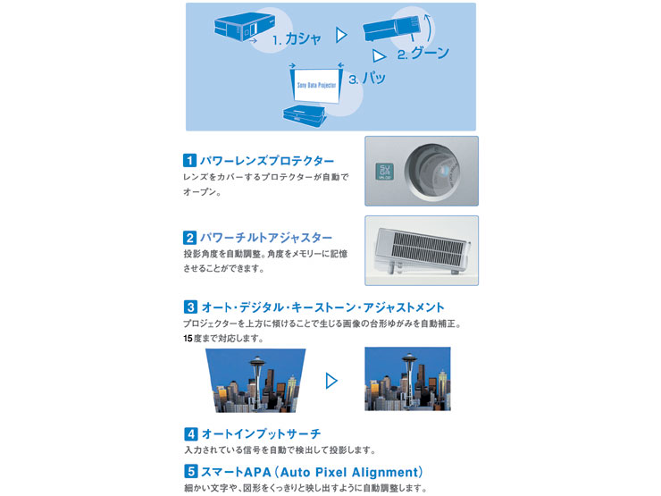 VPL-ES2 特長 | データプロジェクター | ソニー
