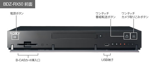 BDZ-RX50 各部名称 | ブルーレイディスクレコーダー | ソニー