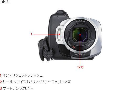 DCR-SR220 各部名称 | デジタルビデオカメラ Handycam ハンディカム ...