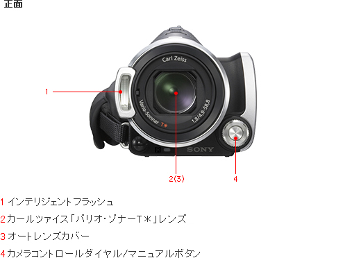 HDR-CX12 各部名称 | デジタルビデオカメラ Handycam ハンディカム | ソニー