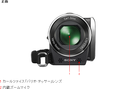 HDR-CX170 各部名称 | デジタルビデオカメラ Handycam ハンディカム 