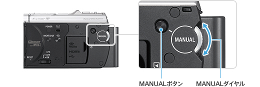 Amazon.co.jp: SONY デジタルHDビデオカメラレコーダー CX500V