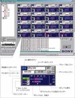 MB-8N／WRU-8N 特長 | プロオーディオ | ソニー