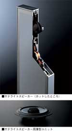 SONY ECC-S71-0 スピーカー・ウーファー用センター BRAVIA SONY