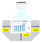 �� �V�݂肵���ꍇ