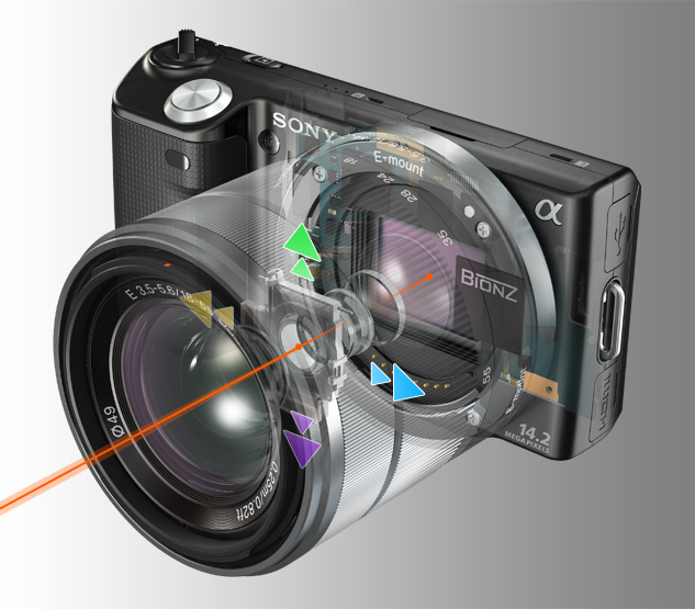 NEX-3A 特長 : 極限まで小さく、軽く | デジタル一眼カメラα（アルファ 