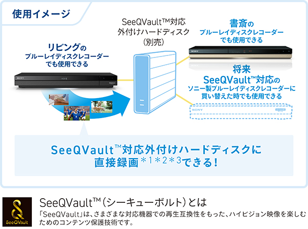 BDZ-FBT4000/BDZ-FBT3000/BDZ-FBT2000/BDZ-FBT1000 特長 : その他便利 ...