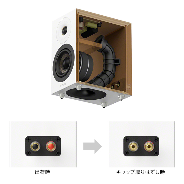 CAS-1 特長 : その他の特長 | アクティブスピーカー／ネックスピーカー