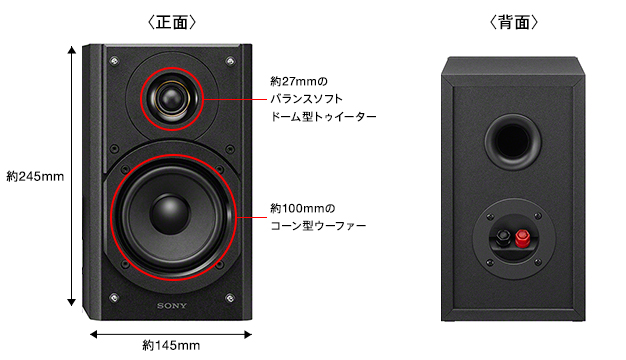 SONY ss-sx7 ハイレゾ対応スピーカー