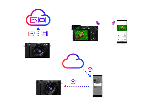 �� �摜�̓C���[�W�ł�