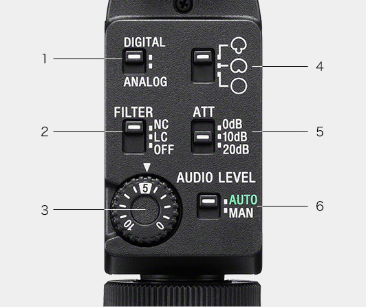 1. DIGITAL/ANALOGXCb`<br>2. FILTERXCb`iNCFmCYJbgALCF[Jbgj<br>3. AUDIO LEVEL_C<br>4. w؂芷XCb`<br>5. Abel[^iATTjXCb`<br>6. AUTO/MANXCb`