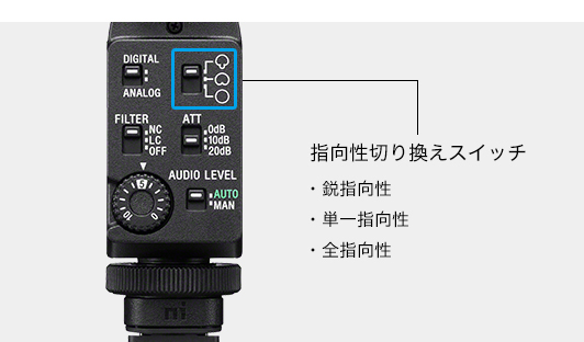 ECM-B10 | デジタル一眼カメラα（アルファ） | ソニー