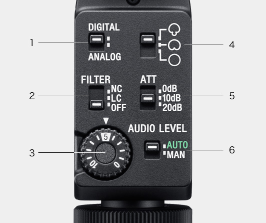 1. DIGITAL/ANALOGXCb`<br>2. FILTERXCb`iNC:mCYJbgALC:[Jbgj<br>3. AUDIO LEVEL_C<br>4. w؂芷XCb`<br>5. Abel[^iATTjXCb`<br>6. AUTO/MANXCb`