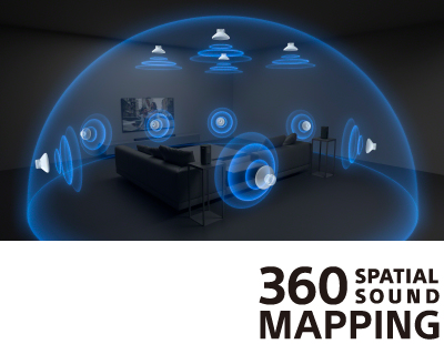 �� �摜�̓��A�X�s�[�J�[�uSA-RS5�v�Ƒg�ݍ��킹���ۂ̃C���[�W�ł�