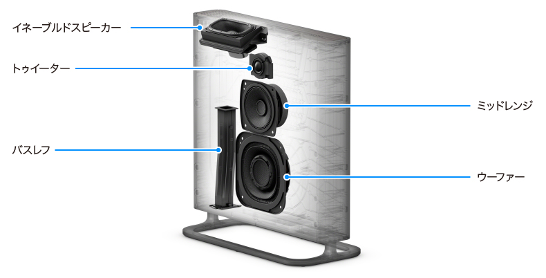 �� �C���[�W�ł�