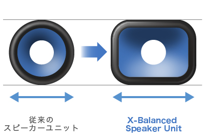 �� �C���[�W�ł�