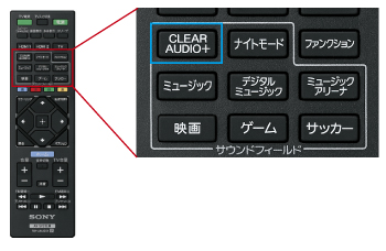 HT-IV300 特長 : ゲームとの親和性 | サウンドバー HT-IV300 特長 : ゲームとの親和性 | サウンドバー