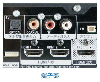 HT-IV300 特長 : 設置接続 | サウンドバー／ホームシアターシステム 