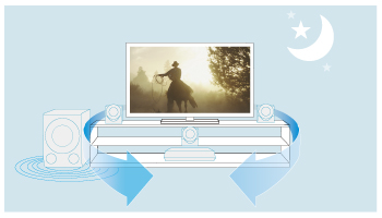 SONY ホームシアターシステム　HT-IV300 5.1chサラウンド HT-IV300 | サウンドバー／ホームシアターシステム | ソニー