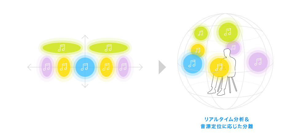 �� �C���[�W�ł�