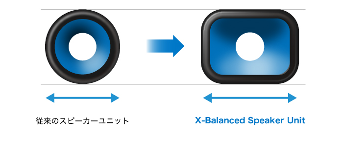 �� �C���[�W�ł�