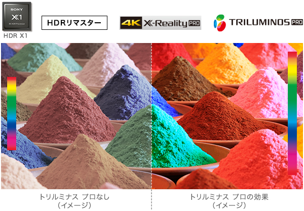 �� �摜�̓C���[�W�ł�