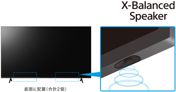 �� �摜�̓C���[�W�ł�