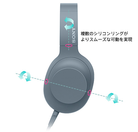 安心してご購入 【美品】SONY MDR-H600A(L)　 h.ear on 2　ヘッドホン ヘッドフォン