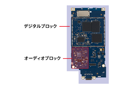 SONY EH[N} NW-A300 Part1 ->摜>10 