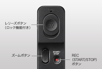 【ご成約済み専用ページ】ソニー カメラ リモコン RMT-VP1K
