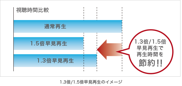 �� �摜�̓C���[�W�ł�