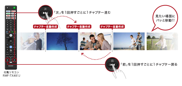 �� �摜�̓C���[�W�ł�