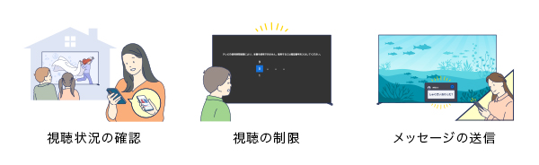 �� �摜�̓C���[�W�ł�