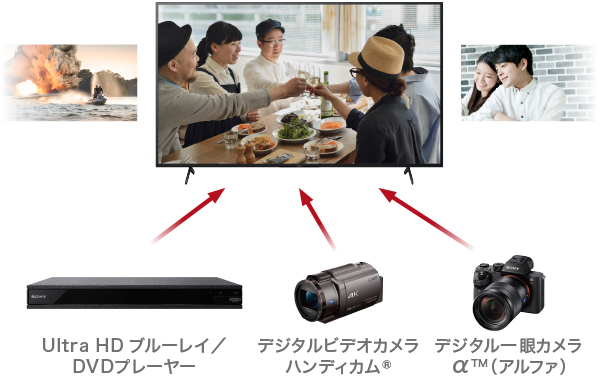  i摜FW-BZ30J/CTV[Ył