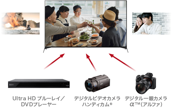 �� ���i�摜��X9500H/BZ�V���[�Y�ł�