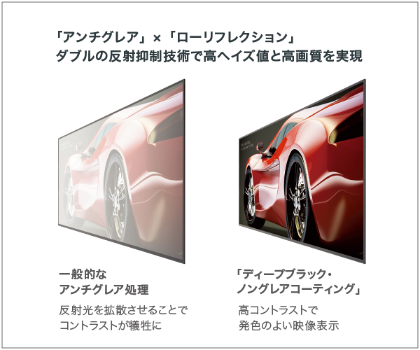 �� �摜�̓C���[�W�ł�