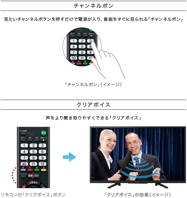 �� �摜�̓C���[�W�ł�